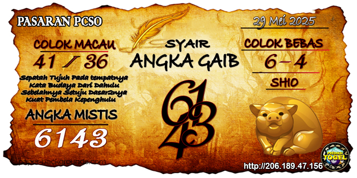 Prediksi Togel Pcso Kamis 29 Mei 2025