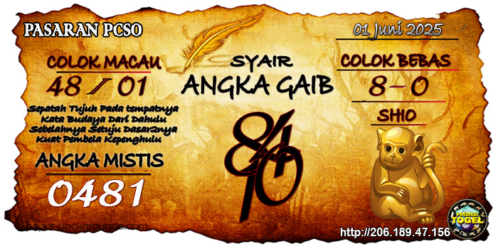 Prediksi Togel Pcso Minggu 1 Juni 2025