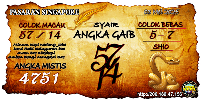 Prediksi Togel Singapore Sabtu 3 Mei 2025