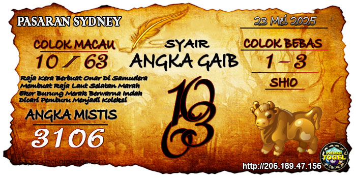 Prediksi Togel Sydney Jumat 23 Mei 2025