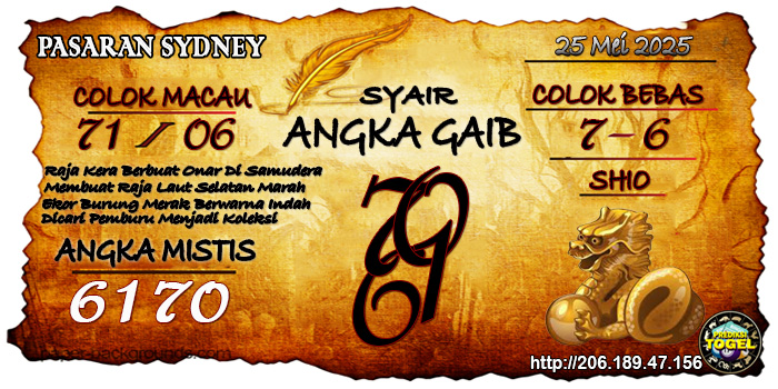Prediksi Togel Sydney Minggu 25 Mei 2025