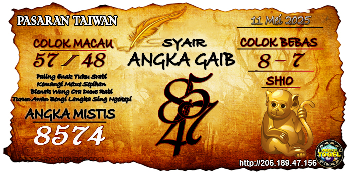 Prediksi Togel Taiwan Minggu 11 Mei 2025