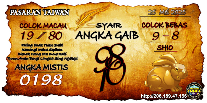 Prediksi Togel Taiwan Minggu 25 Mei 2025