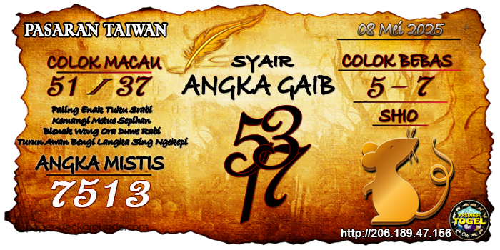 Prediksi Togel Taiwan Kamis 8 Mei 2025