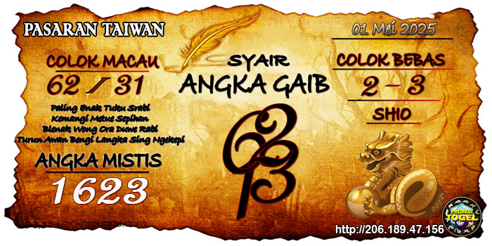Prediksi Togel Taiwan Kamis 1 Mei 2025