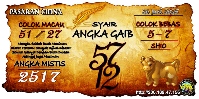 Prediksi Togel China Kamis 26 Juni 2025