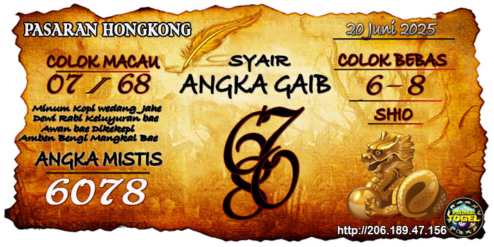 Prediksi Togel Hongkong Jumat 20 Juni 2025