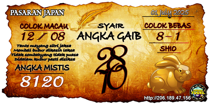 Prediksi Togel Japan Selasa 1 Juli 2025