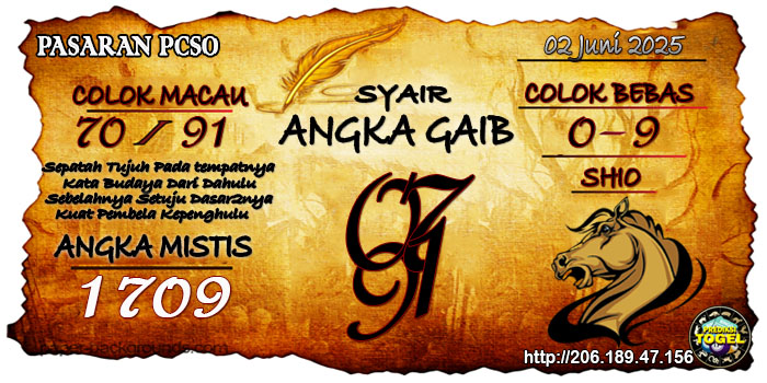 Prediksi Togel Pcso Senin 2 Juni 2025