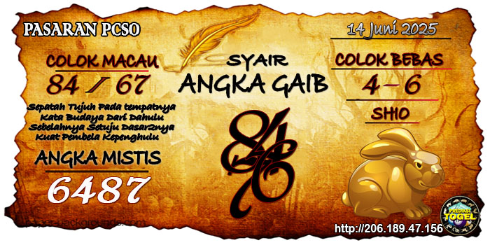 Prediksi Togel Pcso Sabtu 14 Juni 2025