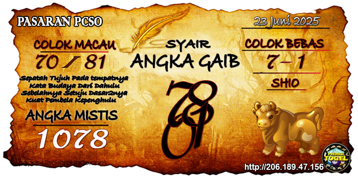 Prediksi Togel Pcso Senin 23 Juni 2025