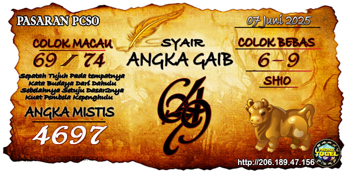 Prediksi Togel Pcso Sabtu 7 Juni 2025