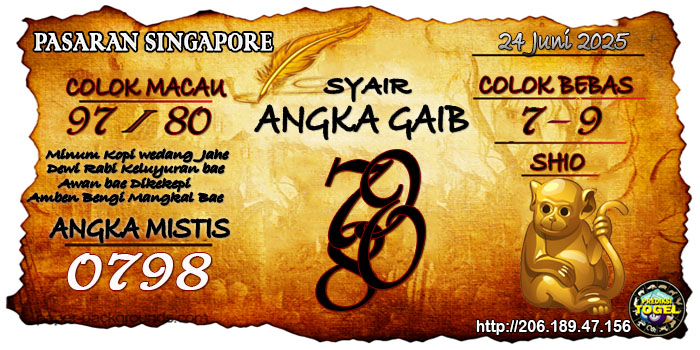 Prediksi Togel Singapore Selasa 24 Juni 2025