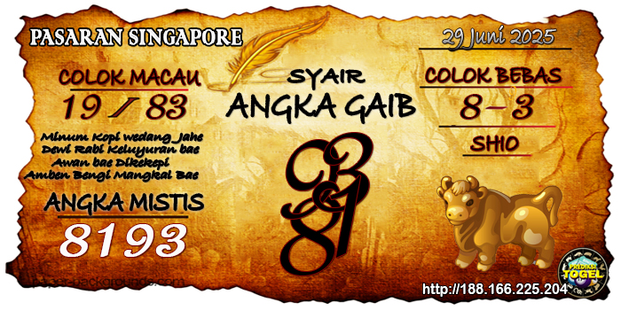 Prediksi Togel Singapore Minggu 29 Juni 2025