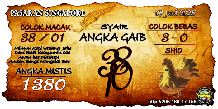 Prediksi Togel Singapore Sabtu 7 Juni 2025