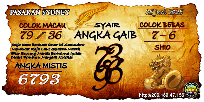 Prediksi Togel Sydney Rabu 25 Juni 2025