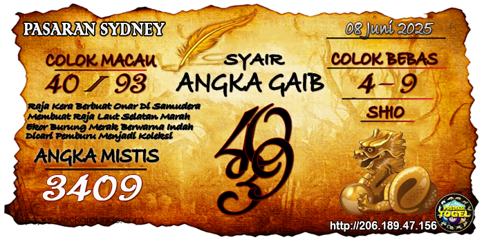 Prediksi Togel Sydney Minggu 8 Juni 2025