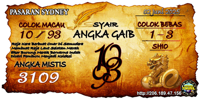 Prediksi Togel Sydney Senin 2 Juni 2025
