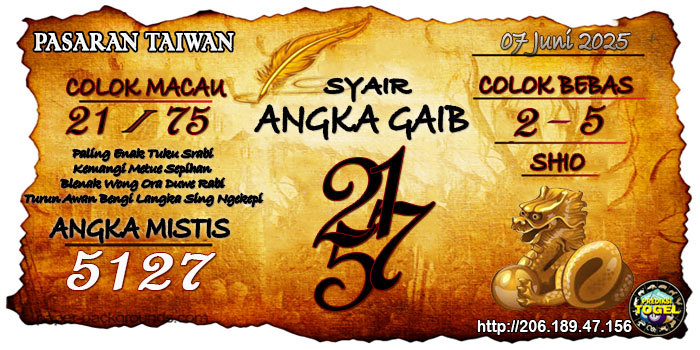 Prediksi Togel Taiwan Sabtu 7 Juni 2025