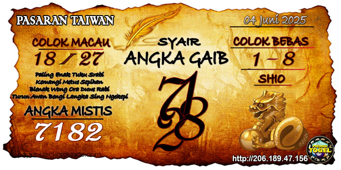 Prediksi Togel Taiwan Rabu 4 Juni 2025