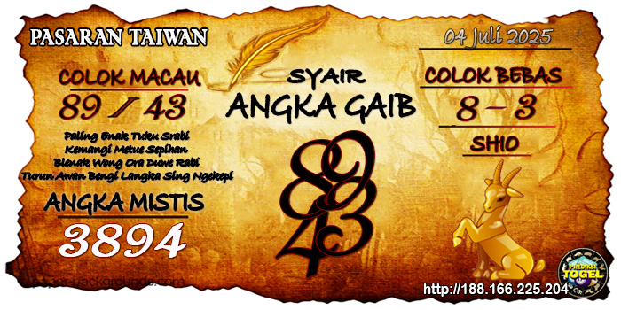 Prediksi Togel Taiwan Jumat 4 Juli 2025
