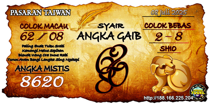 Prediksi Togel Taiwan Selasa 8 Juli 2025